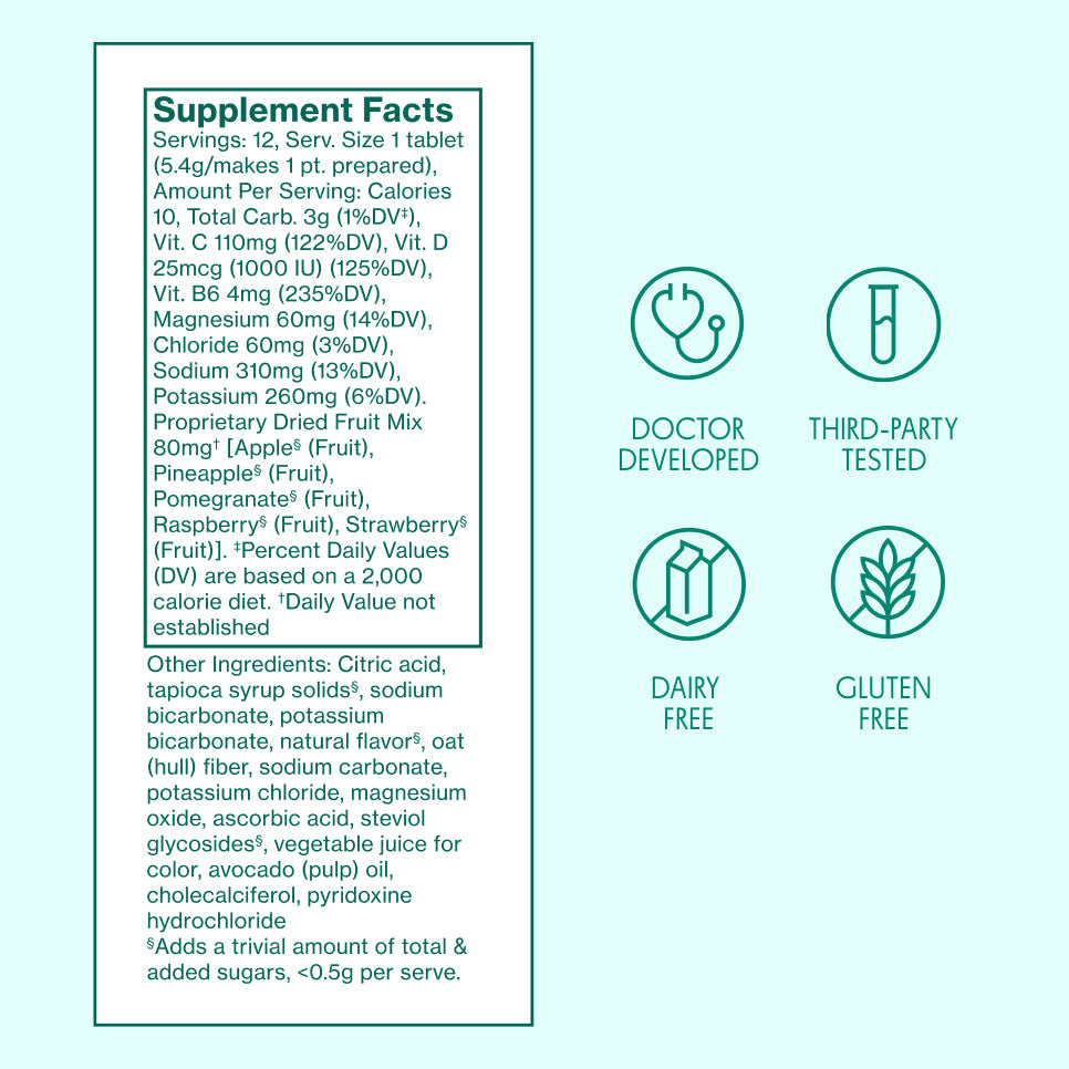 Daily Love® Electrolytes